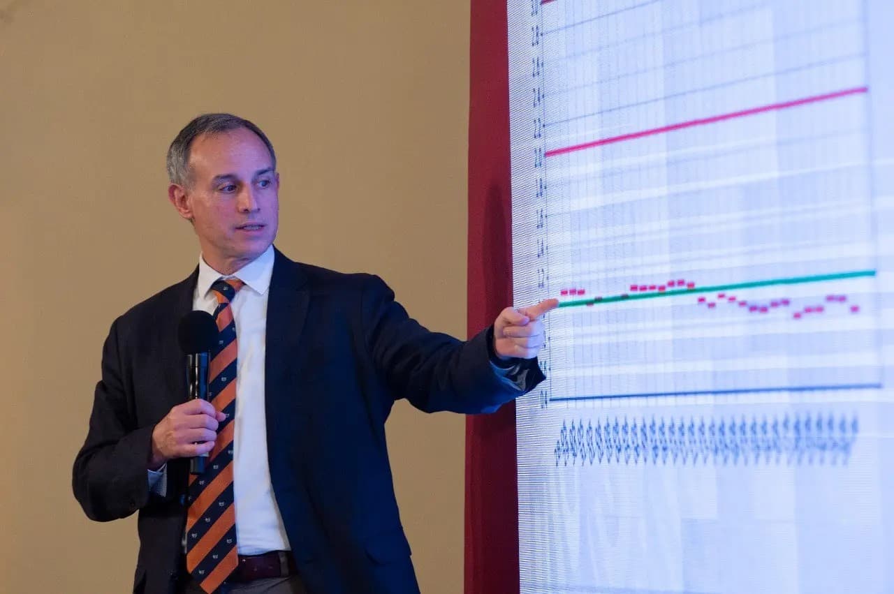 Coronavirus. México supera los 300 mil casos confirmados y suma 35 mil 491 muertes