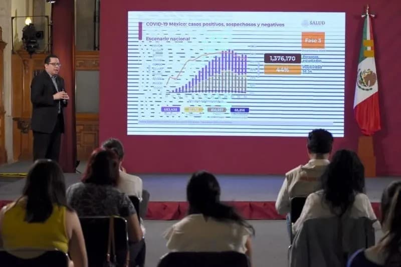 Coronavirus. México acumula 610 mil 957 casos y 65 mil 816 muertes por COVID-19