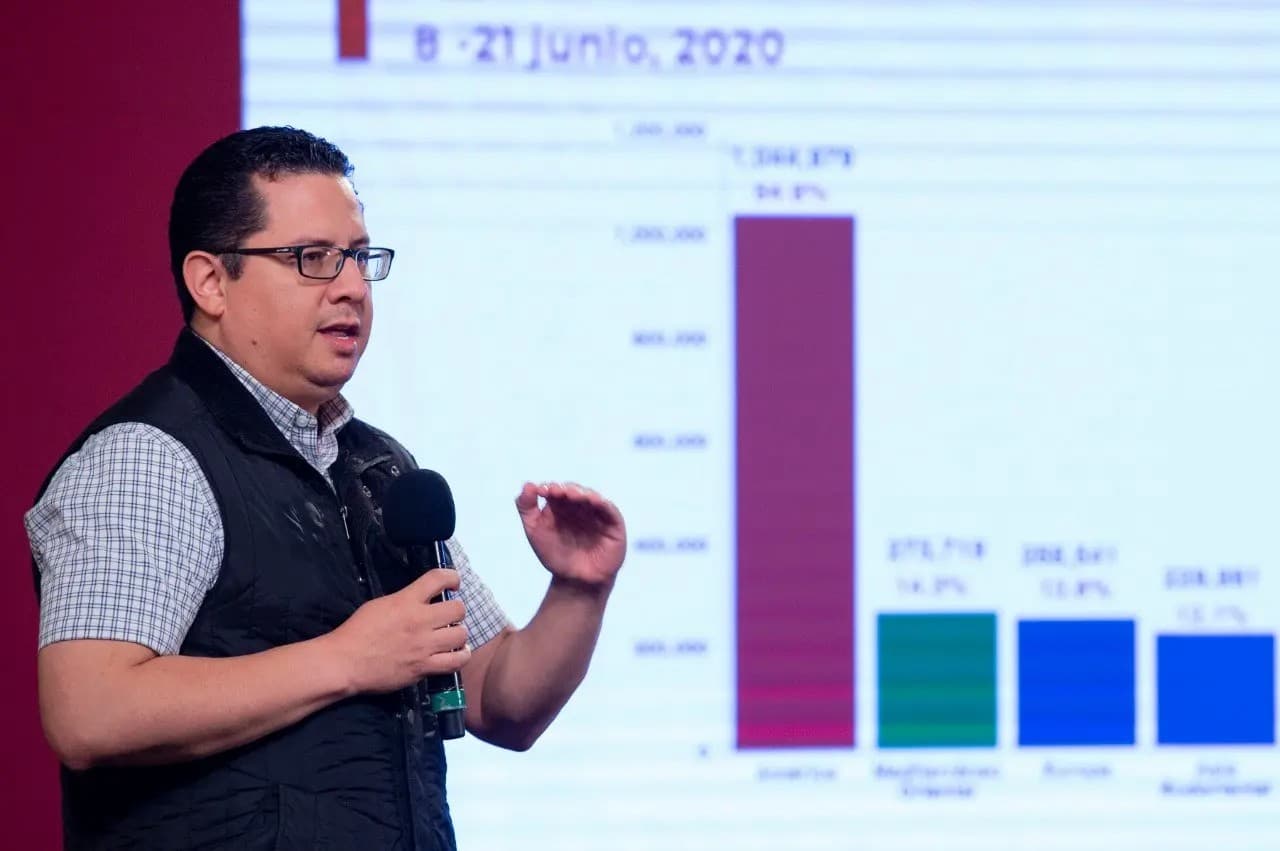 Coronavirus. México supera los 180 mil contagios y suma más de 21 mil muertes