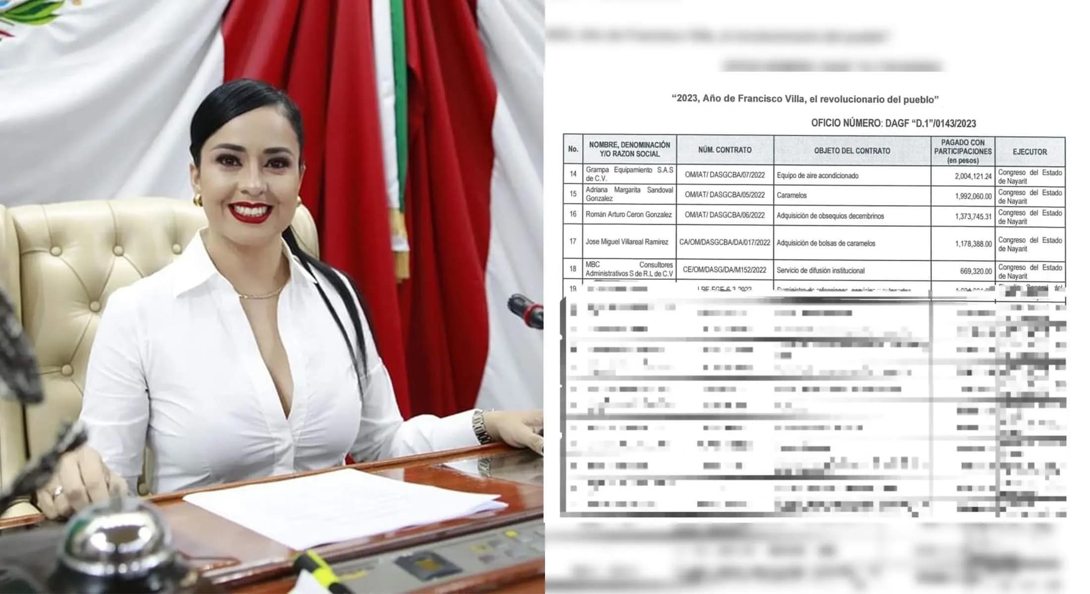 Gasta congreso de Nayarit 2 millones de pesos en dulces