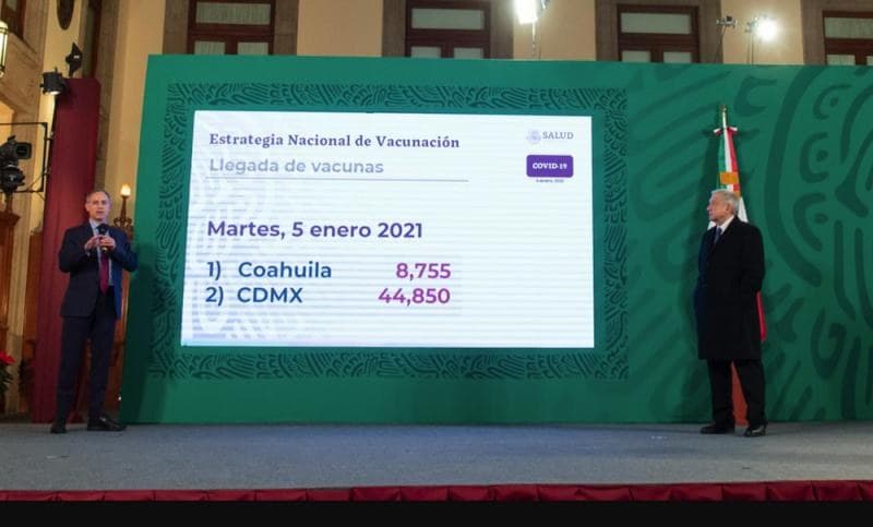 \"No hay funcionario en todo el mundo con sus características\": Descarta AMLO salida de Gatell