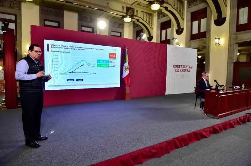 Coronavirus. México suma 642 mil 860 contagios y 68 mil 484 muertes