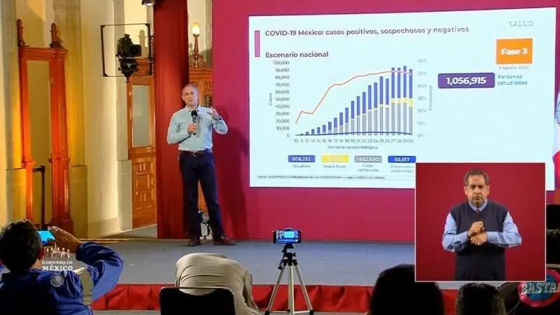 COVID-19. México rebasa las 50 mil muertes y suma 462 mil 690 casos