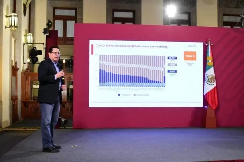 COVID-19. México acumula 517 mil 714 casos confirmados y 56 mil 543 muertes