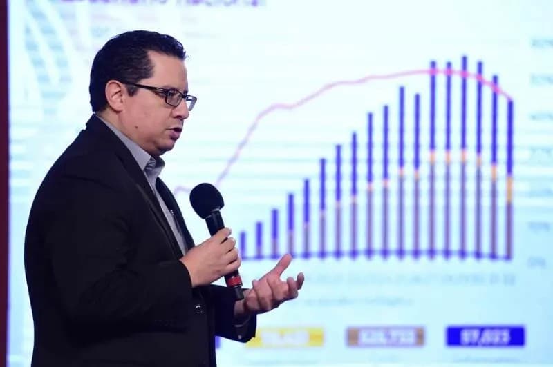 Coronavirus. México acumula 525 mil 733 casos confirmados y 57 mil 023 muertes