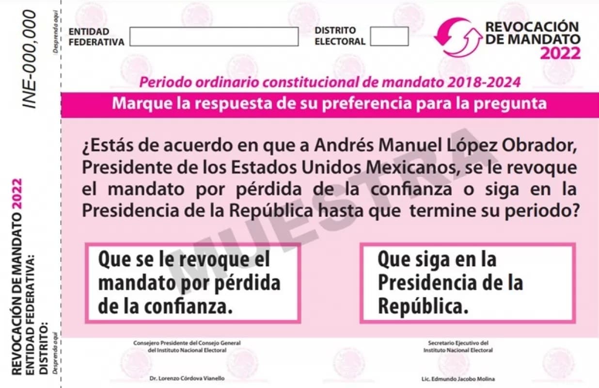 Aprueban diseño de boleta para consulta de revocación de mandato