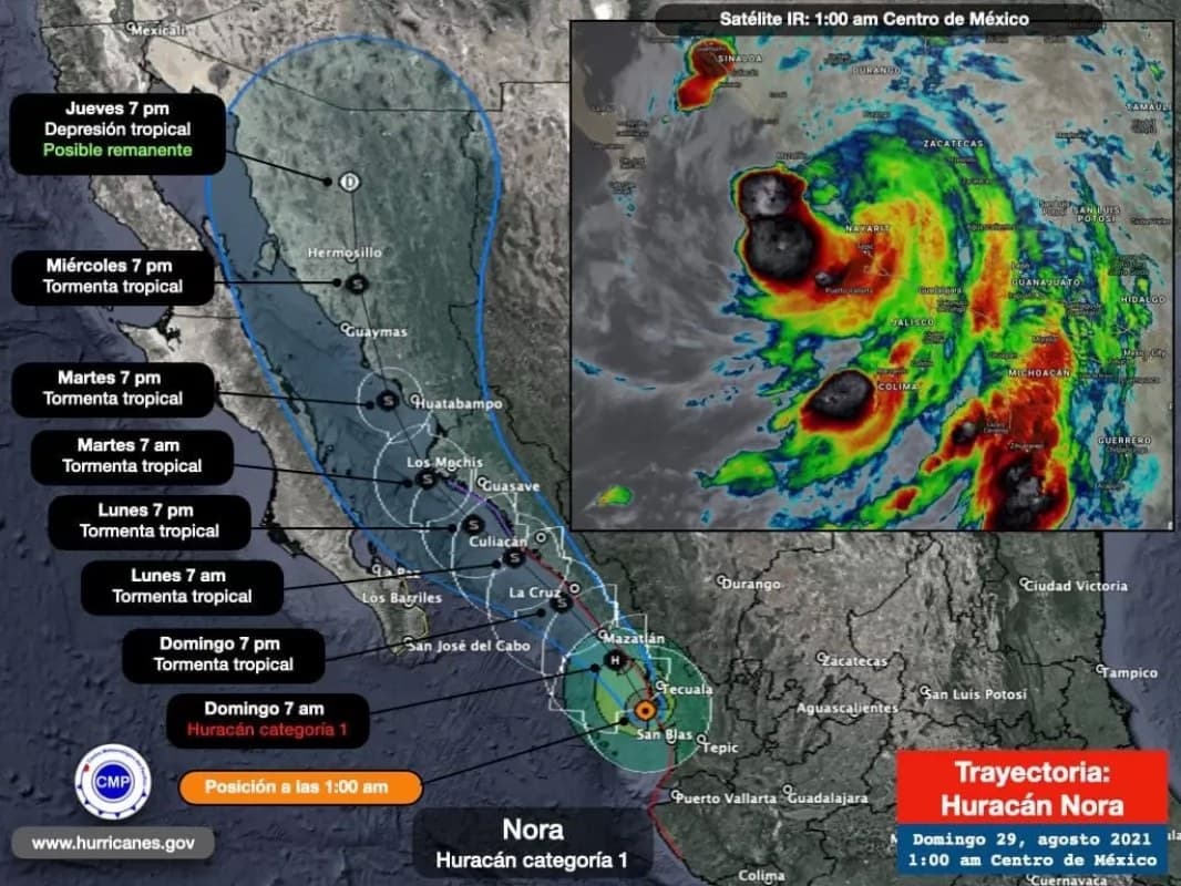 Centro de huracán Nora impactará costa de Tecuala