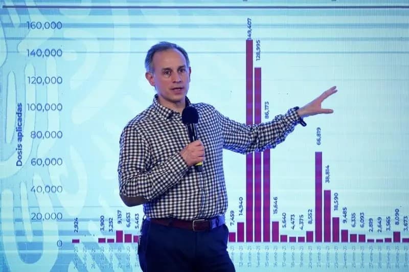 El triste papel de López- Gatell