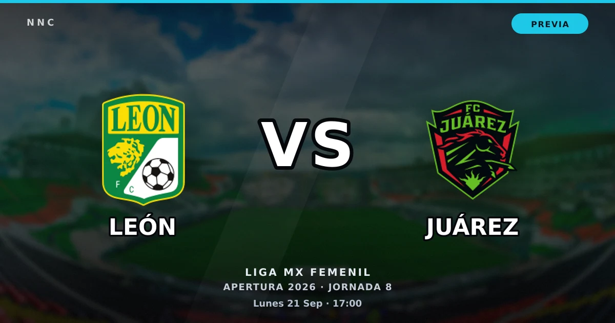 León vs Juárez: horario y previa