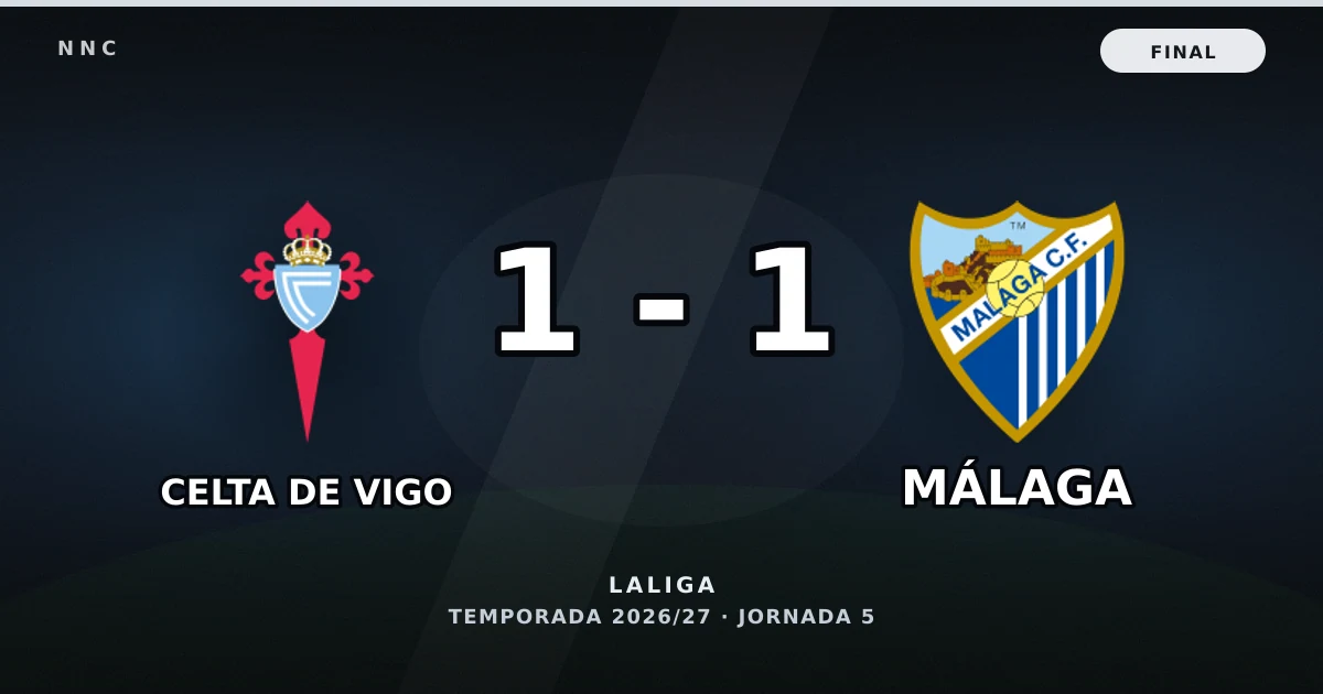 Celta de Vigo 1-1 Málaga: resultado, goles y resumen del partido