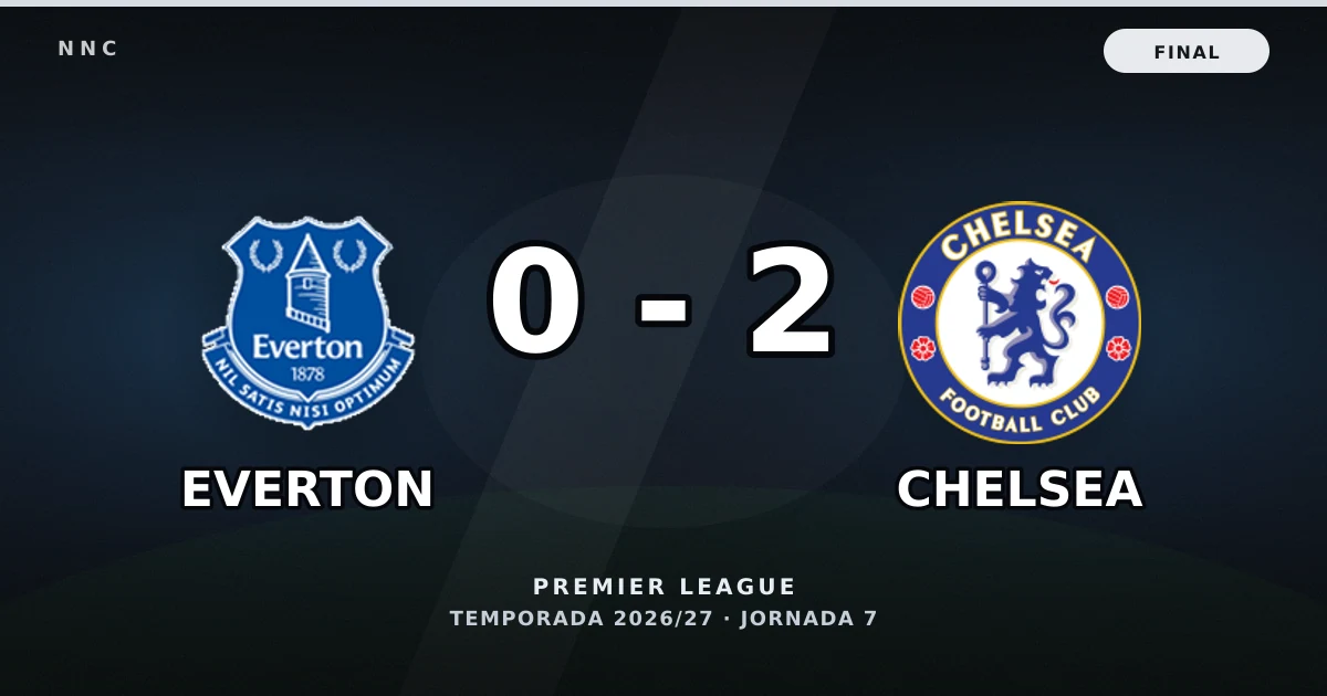 Everton 0-2 Chelsea: resultado, goles y resumen del partido