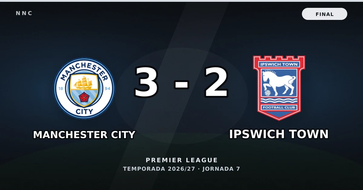 Manchester City 3-2 Ipswich Town: resultado, goles y resumen del partido