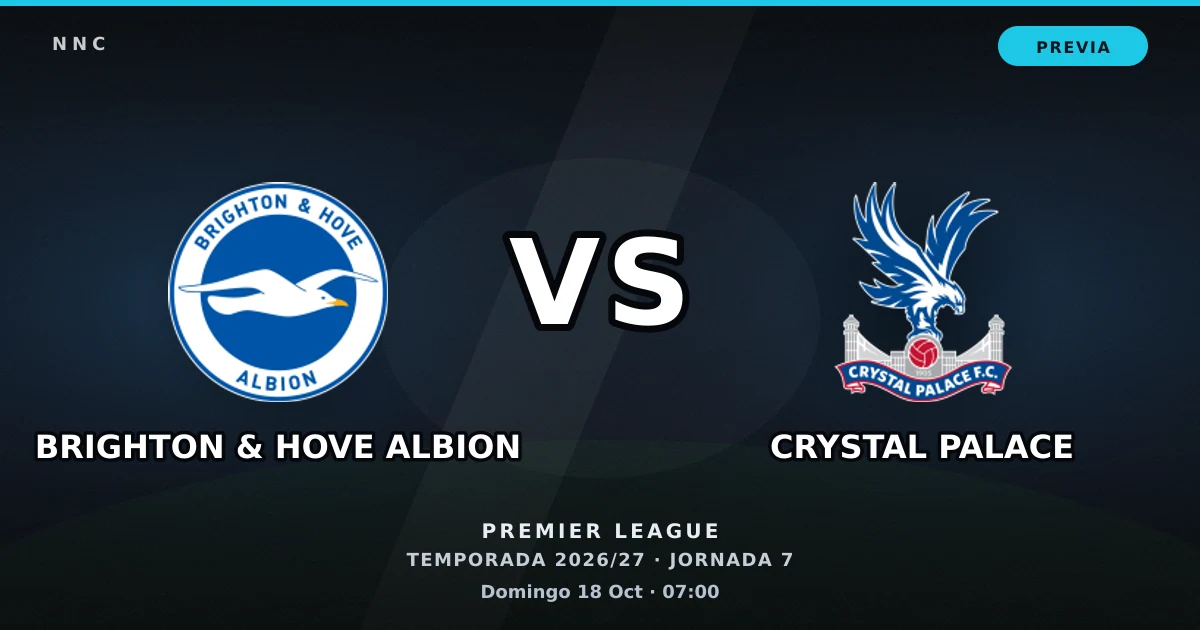 Brighton & Hove Albion vs Crystal Palace: horario y previa de la Jornada 7