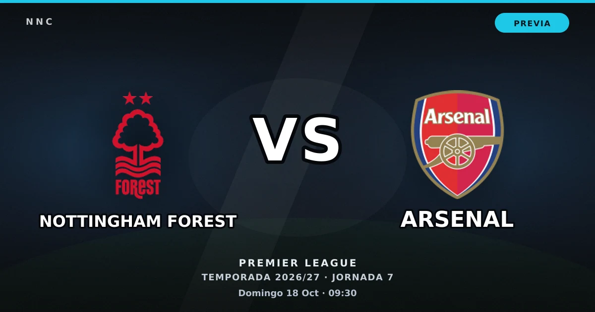 Nottingham Forest vs Arsenal: horario y previa de la Jornada 7