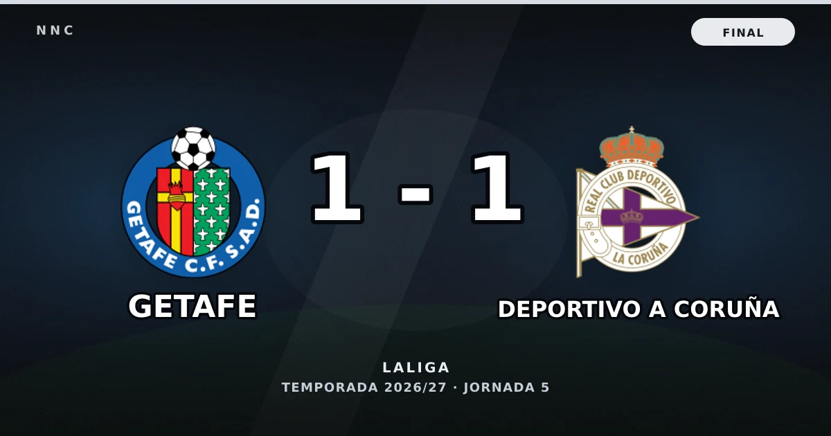 Getafe 1-1 Deportivo A Coruña: resultado, goles y resumen del partido