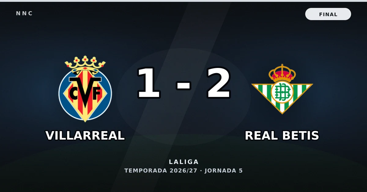 Villarreal 1-2 Real Betis: resultado, goles y resumen del partido
