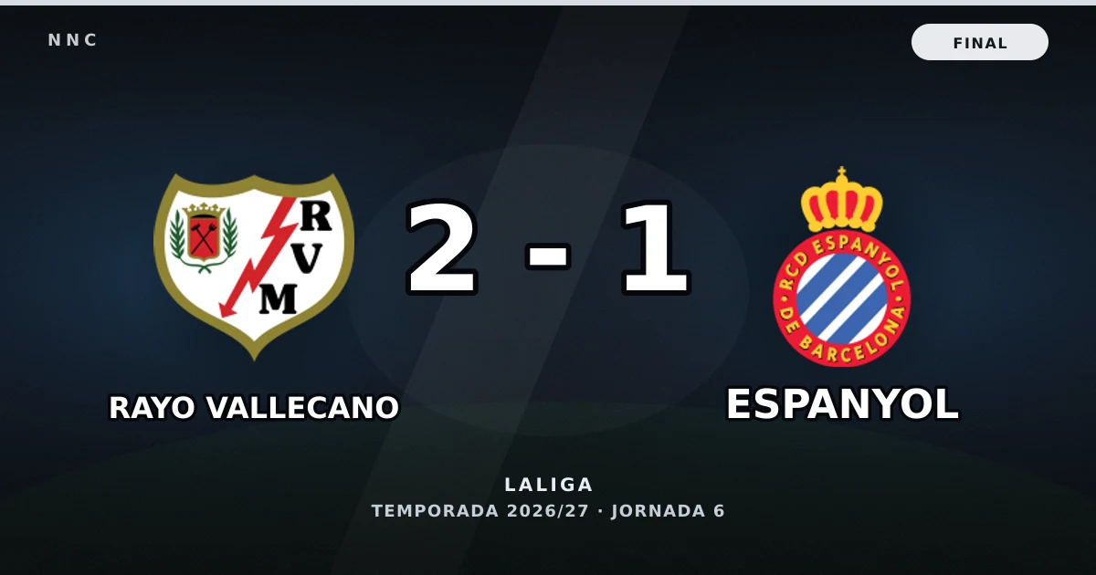 Rayo Vallecano 2-1 Espanyol: resultado, goles y resumen del partido