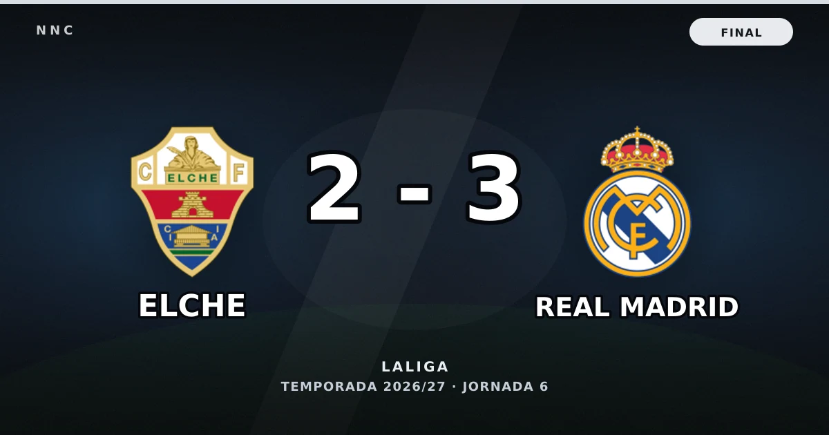 Elche 2-3 Real Madrid: resultado, goles y resumen del partido