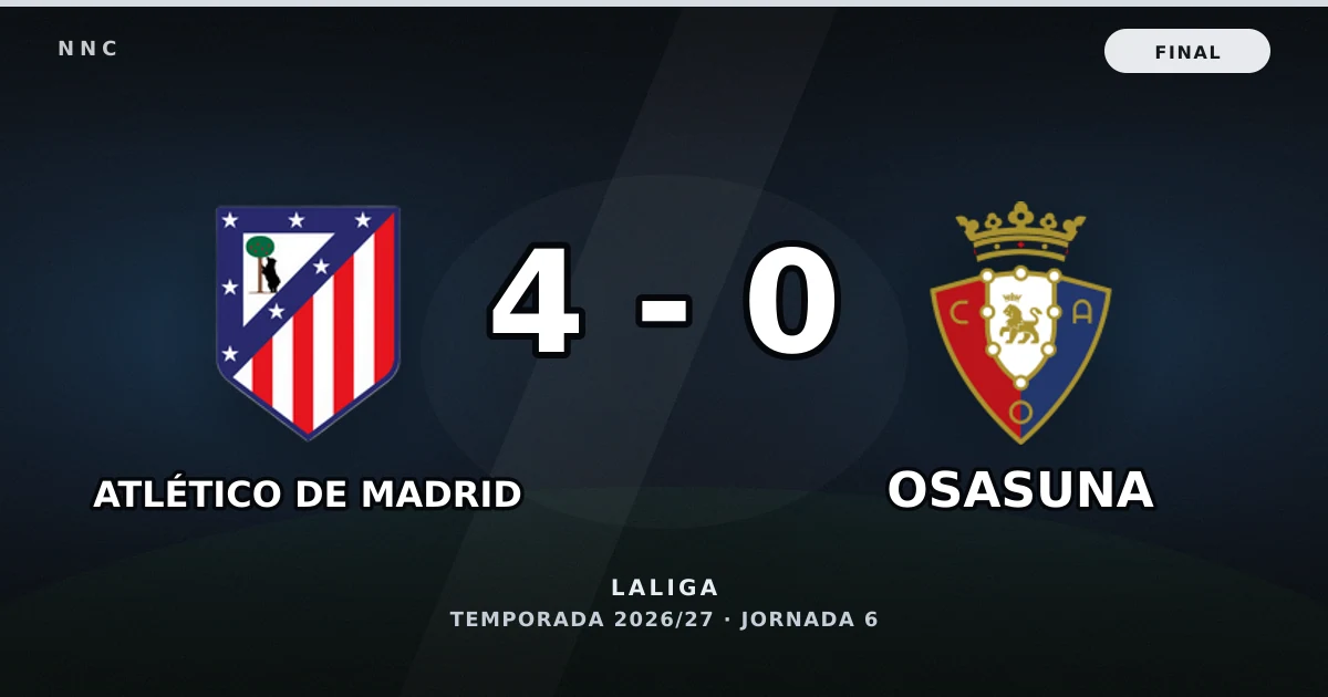 Atlético de Madrid 4-0 Osasuna: resultado, goles y resumen del partido
