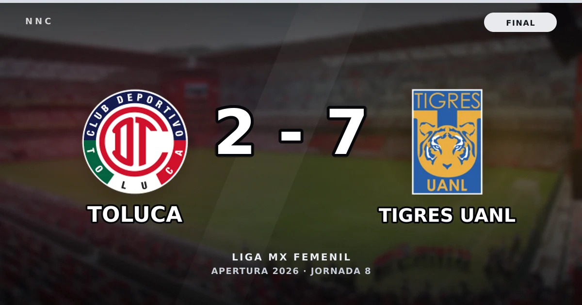 Toluca 2-7 Tigres UANL: resultado, goles y resumen del partido