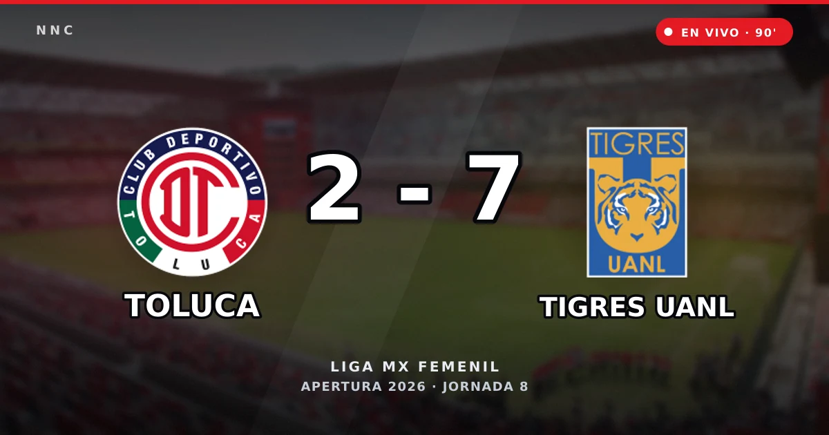 Toluca vs Tigres UANL EN VIVO: marcador, goles y acciones