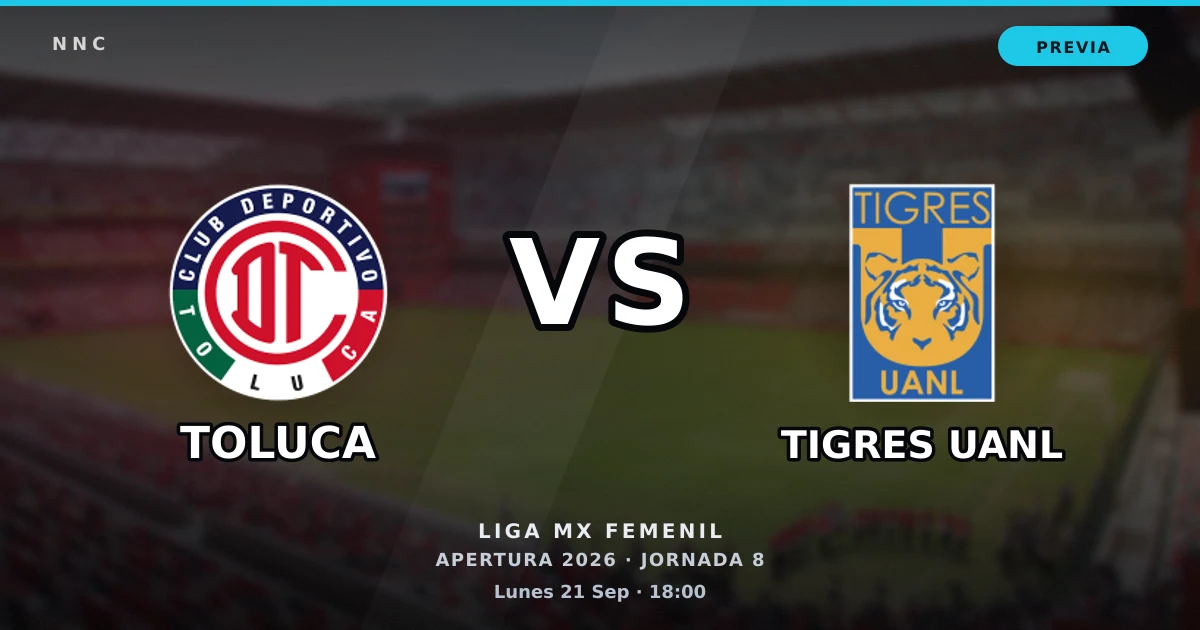 Toluca vs Tigres UANL: horario y previa