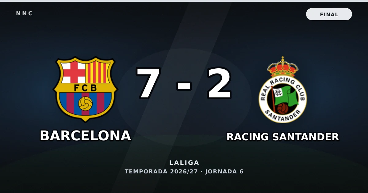 FC Barcelona 7-2 Racing Santander: resultado, goles y resumen del partido