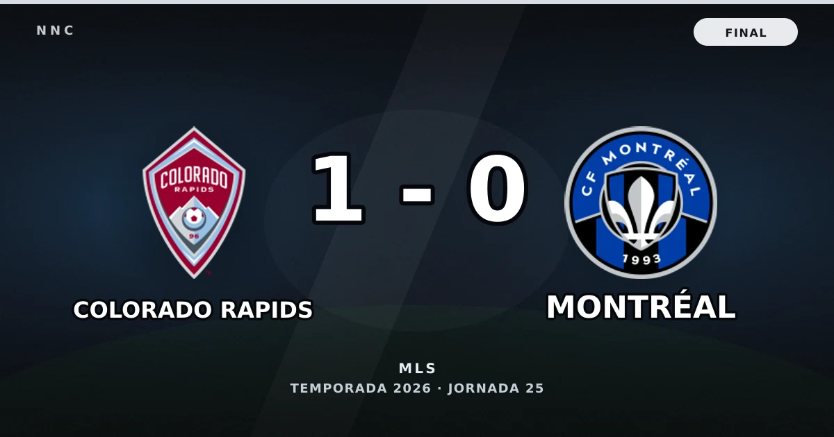Colorado Rapids 1-0 CF Montréal: resultado, goles y resumen del partido