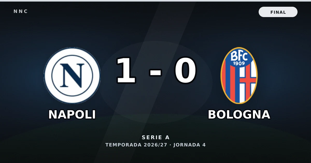 Napoli 1-0 Bologna: resultado, goles y resumen del partido