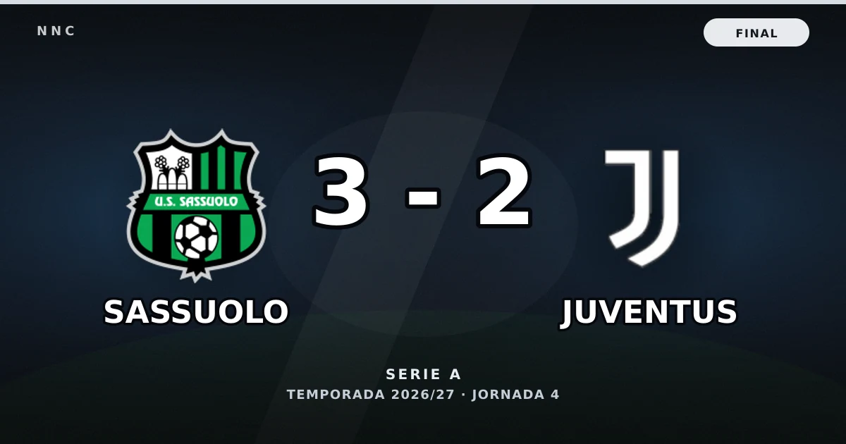 Sassuolo 3-2 Juventus: resultado, goles y resumen del partido