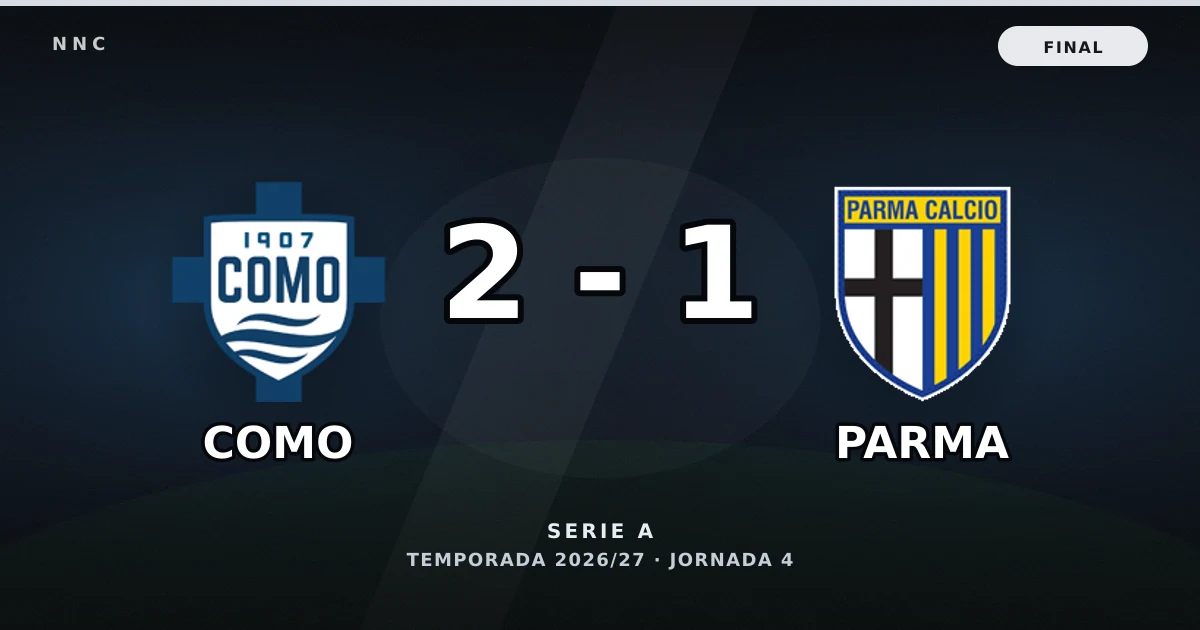 Como 2-1 Parma: resultado, goles y resumen del partido