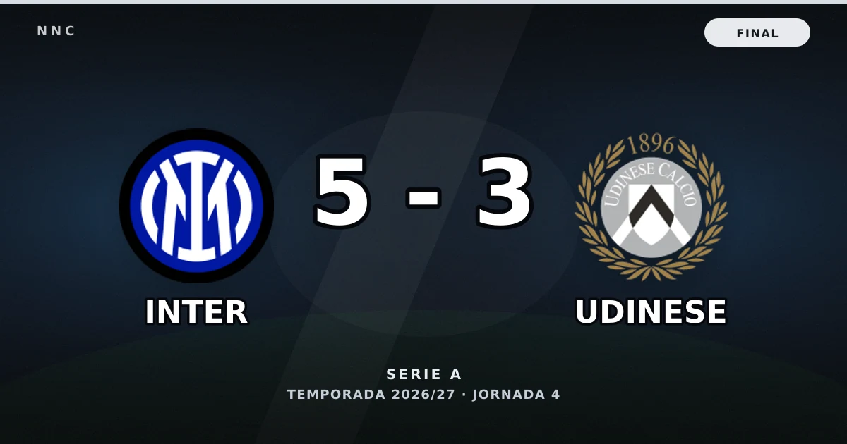 Inter 5-3 Udinese: resultado, goles y resumen del partido
