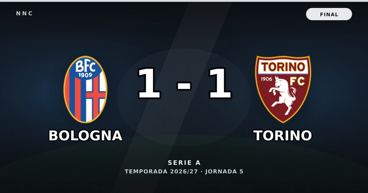 Bologna 1-1 Torino: resultado, goles y resumen del partido