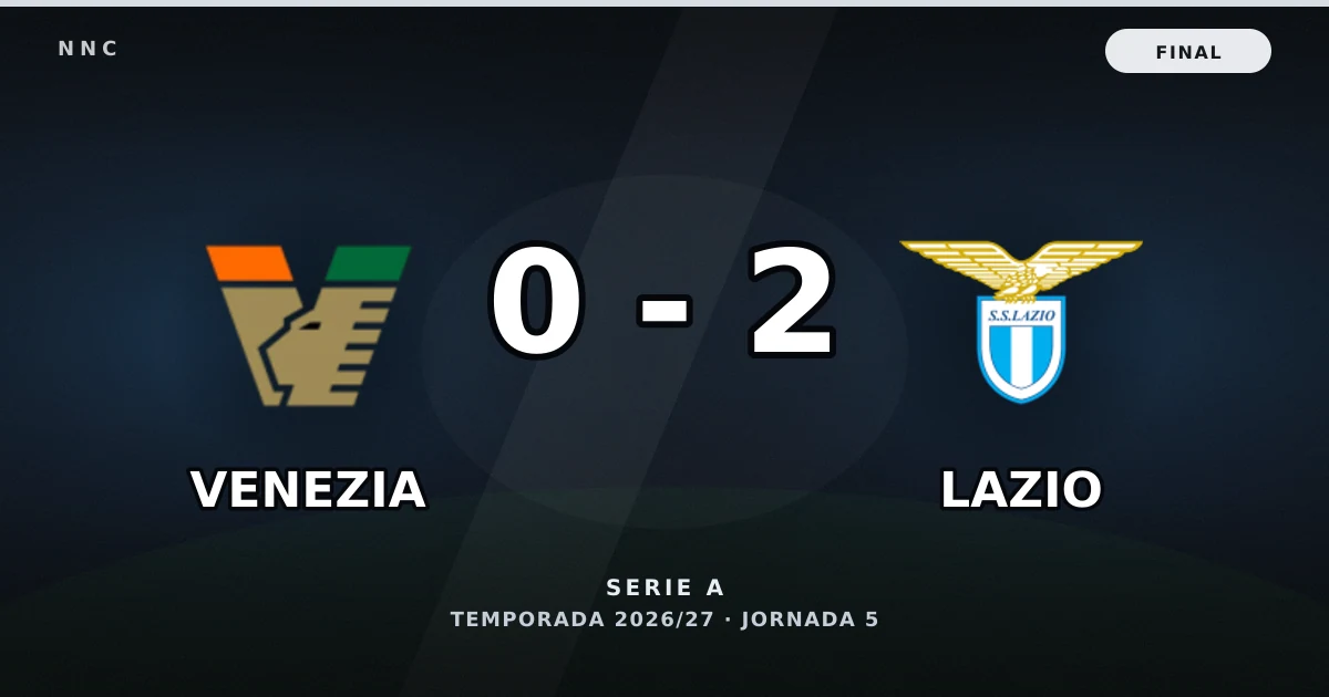Venezia 0-2 Lazio: resultado, goles y resumen del partido