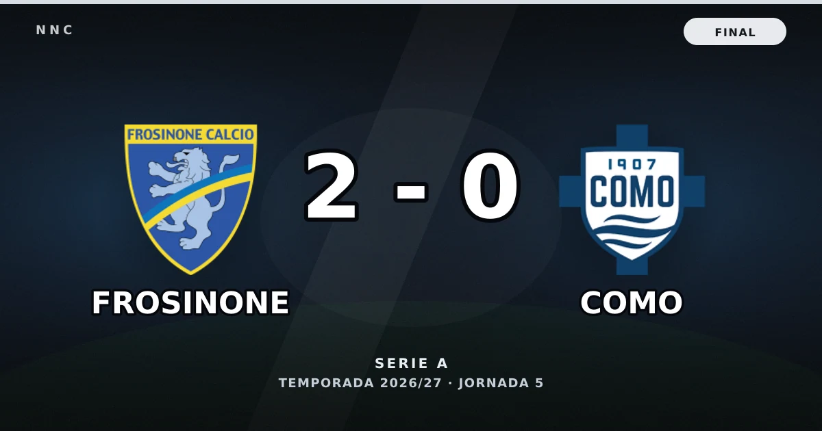 Frosinone 2-0 Como: resultado, goles y resumen del partido