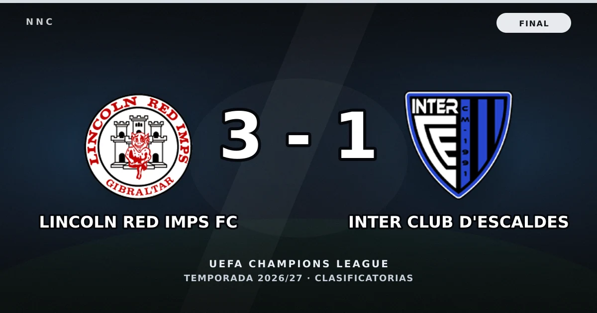 Lincoln Red Imps FC 3-1 Inter Club d'Escaldes: resultado, goles y resumen del partido