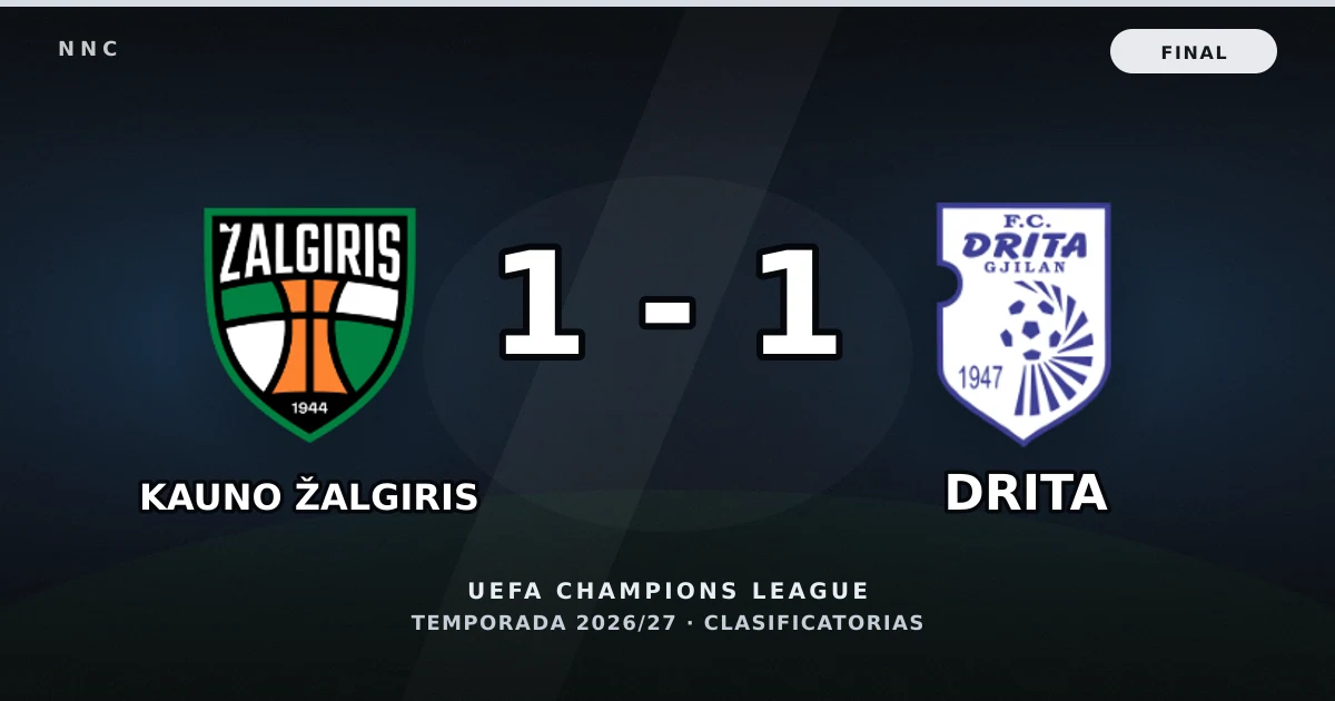 Kauno Žalgiris 1-1 Drita: resultado, goles y resumen del partido