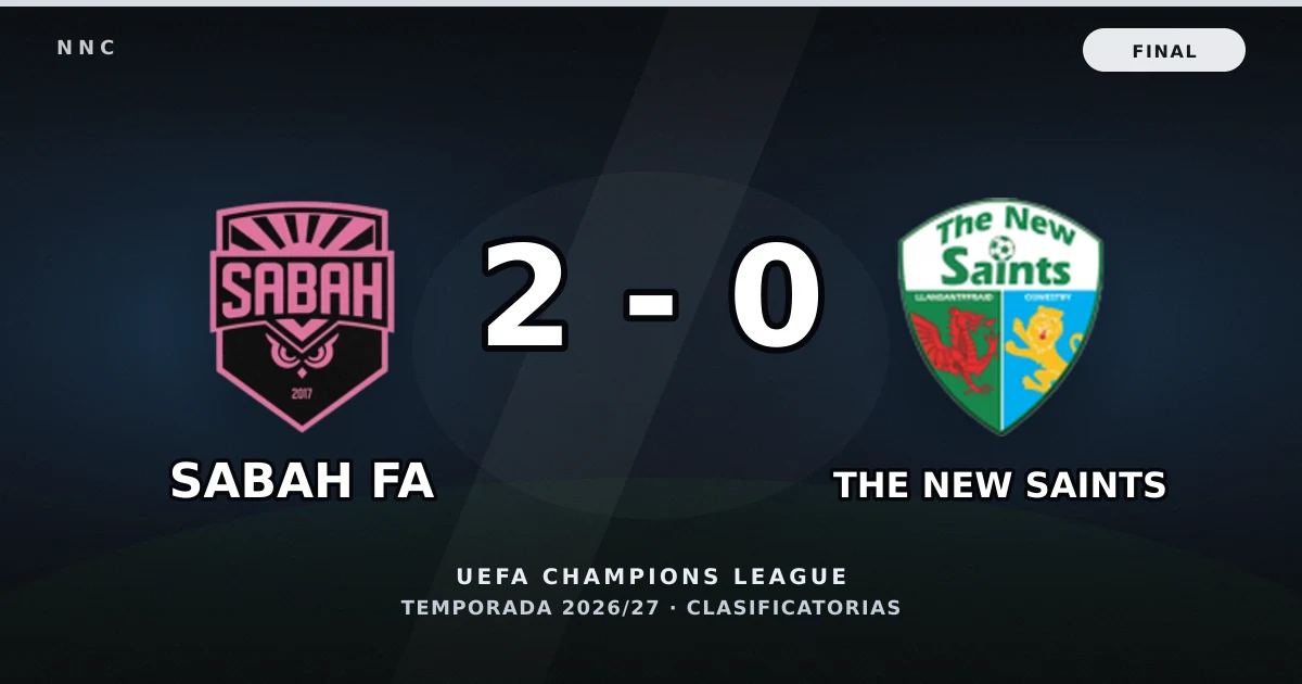 Sabah FA 2-0 The New Saints: resultado, goles y resumen del partido