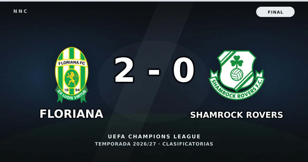 Floriana 2-0 Shamrock Rovers: resultado, goles y resumen del partido