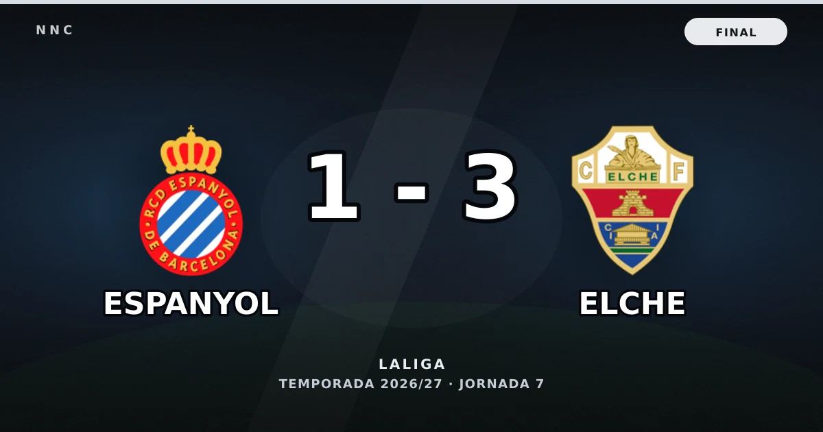 Espanyol 1-3 Elche: resultado y goles
