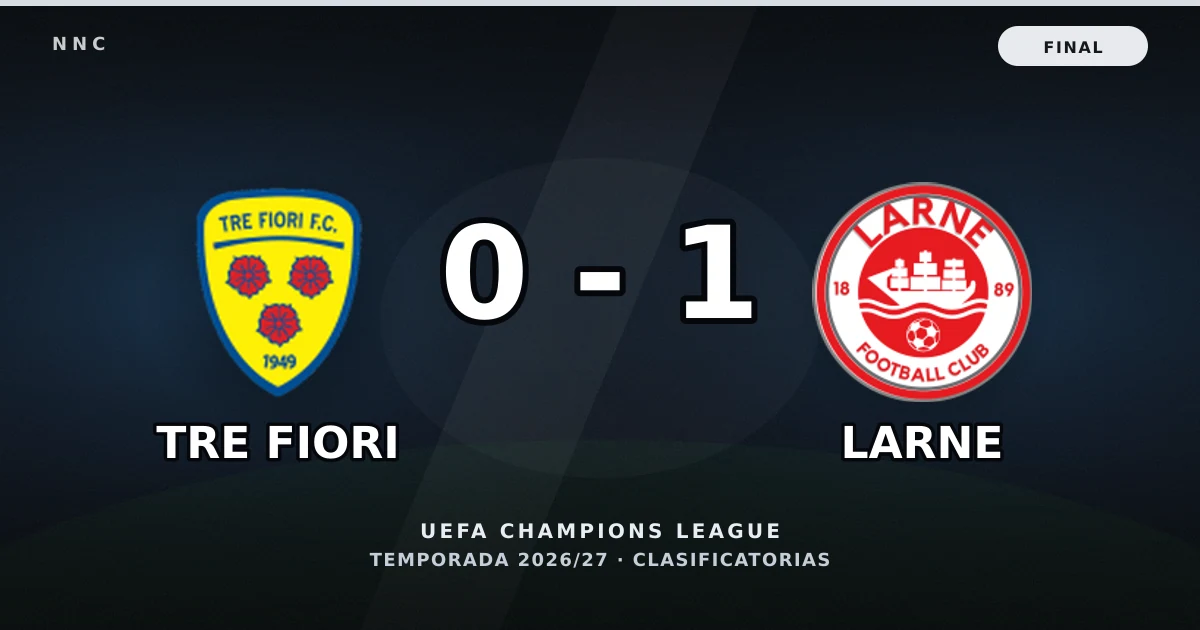 Tre Fiori 0-1 Larne: resultado, goles y resumen del partido