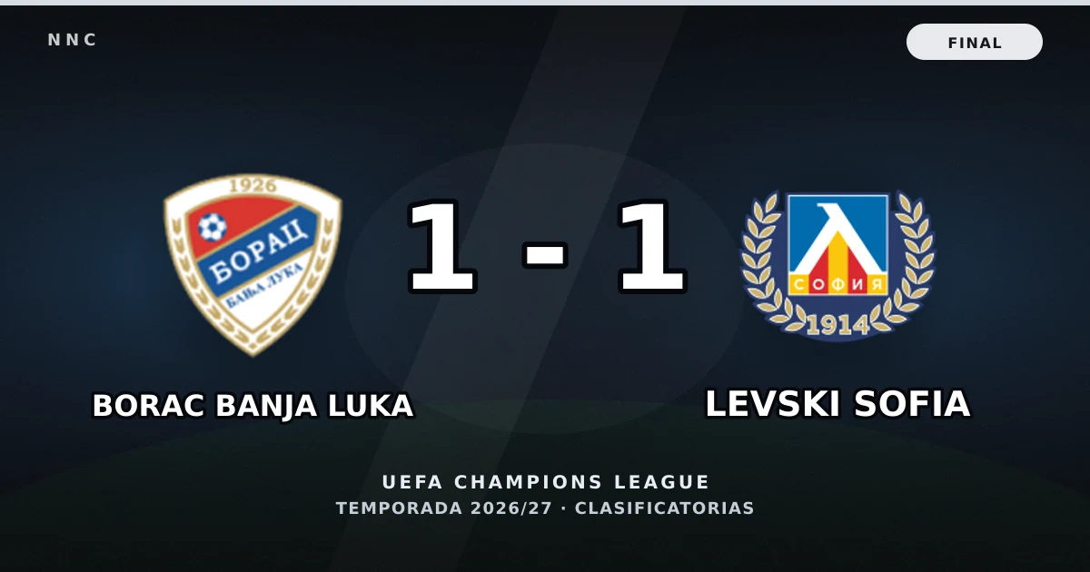 Borac Banja Luka 1-1 Levski Sofia: resultado, goles y resumen del partido