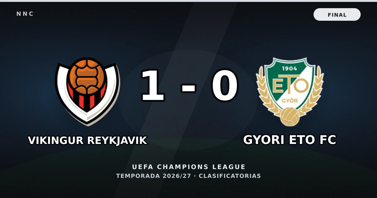 Vikingur Reykjavik 1-0 Gyori ETO FC: resultado, goles y resumen del partido