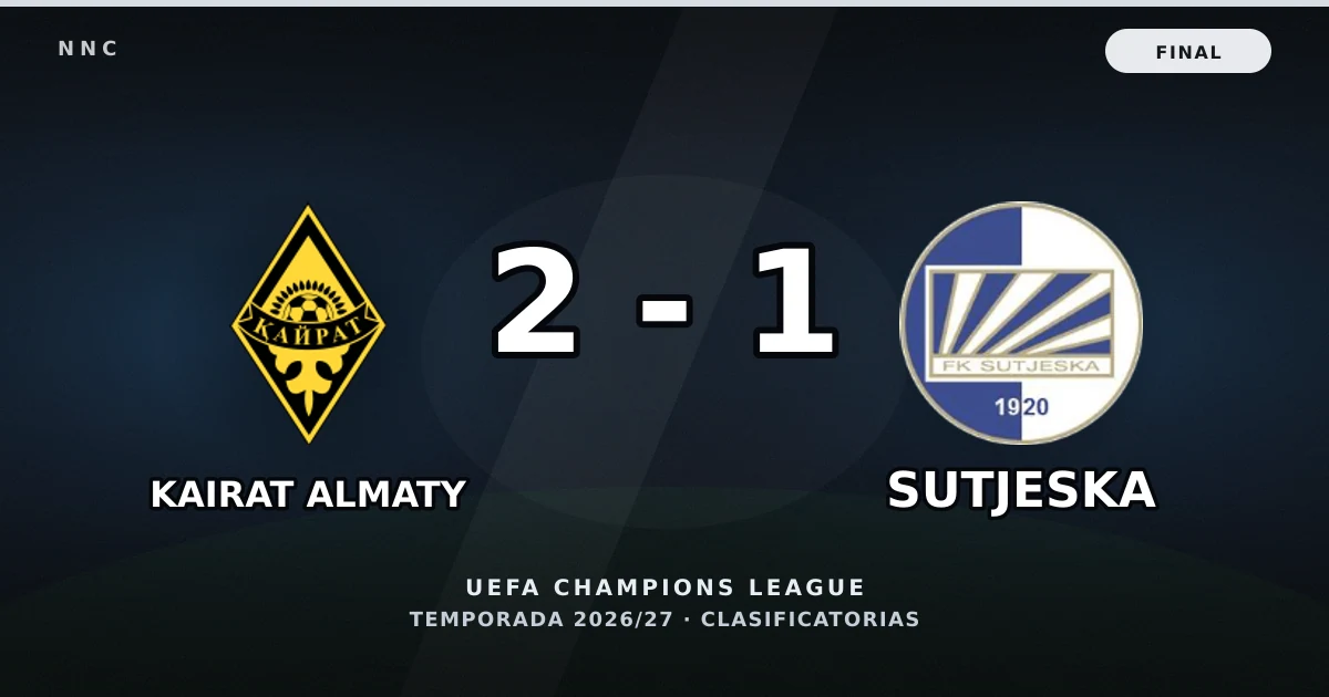 Kairat Almaty 2-1 Sutjeska: resultado, goles y resumen del partido