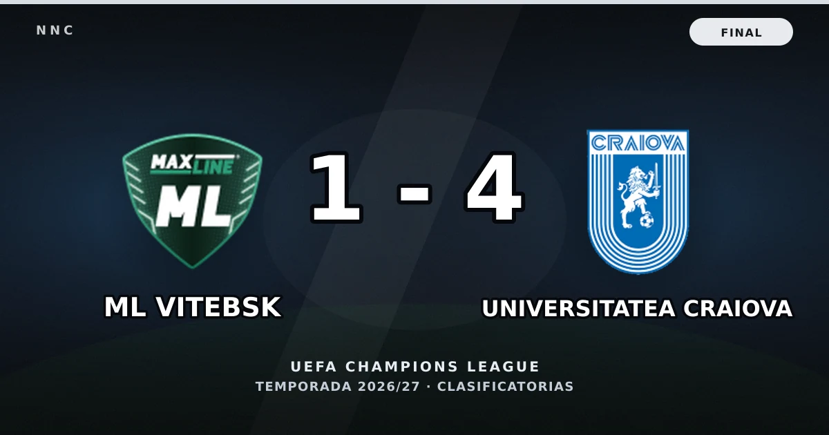 ML Vitebsk 1-4 Universitatea Craiova: resultado, goles y resumen del partido