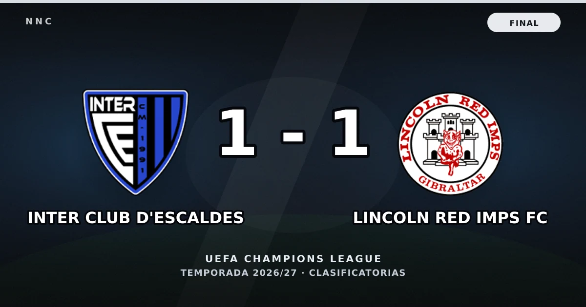 Inter Club d'Escaldes 1-1 Lincoln Red Imps FC: resultado, goles y resumen del partido