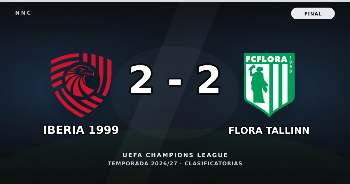 FC Iberia 1999 2-2 Flora Tallinn: resultado, goles y resumen del partido
