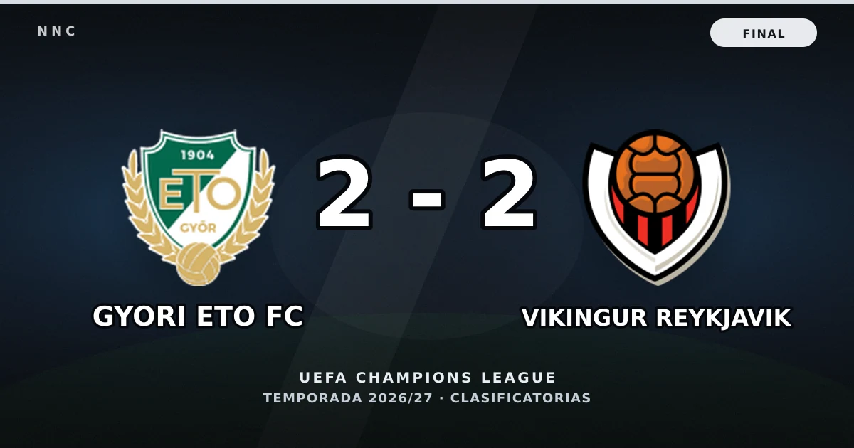 Gyori ETO FC 2-2 Vikingur Reykjavik: resultado, goles y resumen del partido