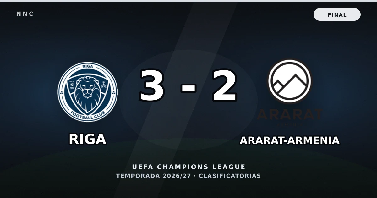 Riga 3-2 Ararat-Armenia: resultado, goles y resumen del partido