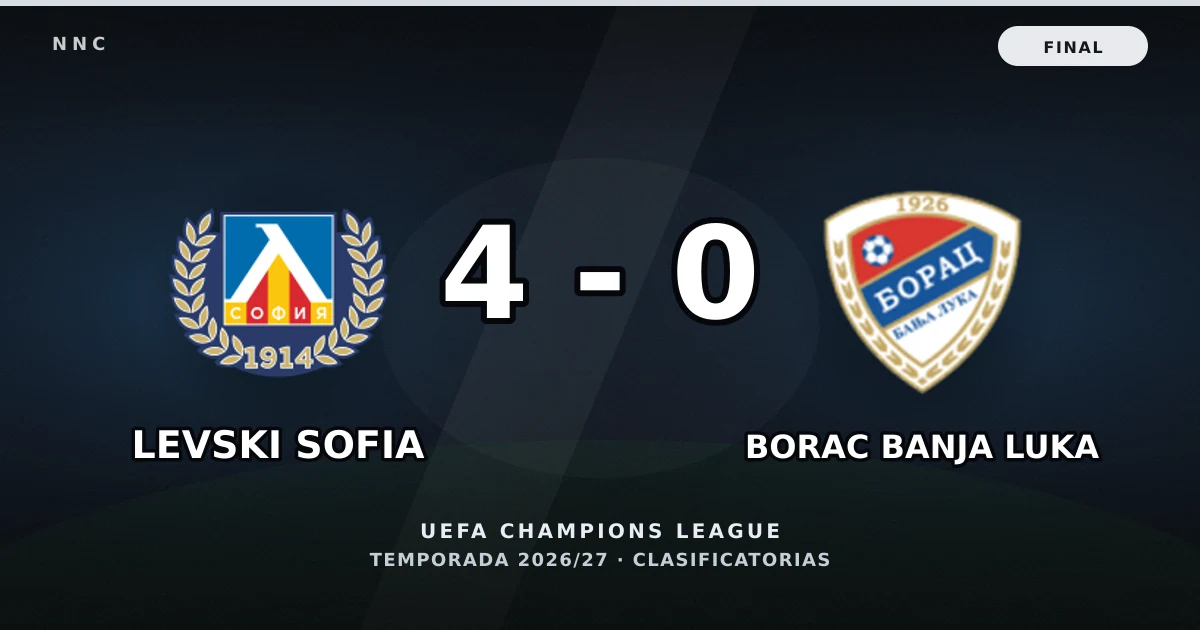 Levski Sofia 4-0 Borac Banja Luka: resultado, goles y resumen del partido